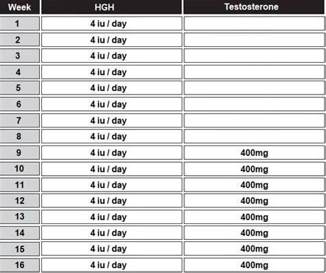 ebony 3 some|Tren / test / hgh cycle 